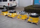 水泥廠輥壓機油缸